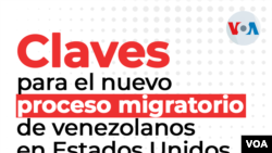 Les clés du nouveau processus migratoire des Vénézuéliens aux États-Unis