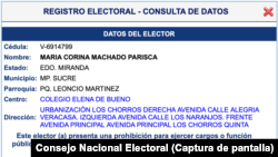 Selon le Conseil national électoral, la candidate de l'opposition vénézuélienne à la présidentielle, María Corina Machado, n'a pas le droit d'exercer des fonctions publiques.