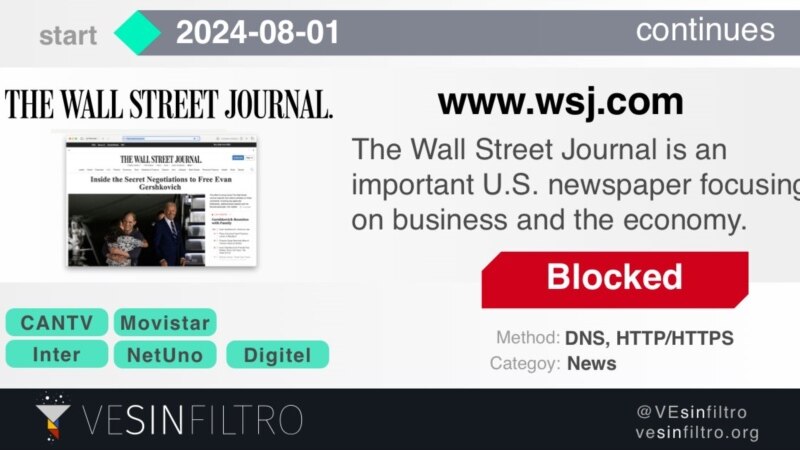 Le Wall Street Journal rejoint les sites Web bloqués au Venezuela, où sont enregistrées des arrestations de communicateurs