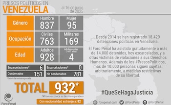 L'image explicative du forum