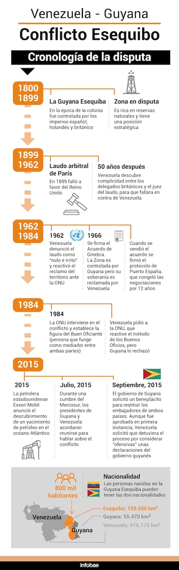 Les différences historiques ont nourri un