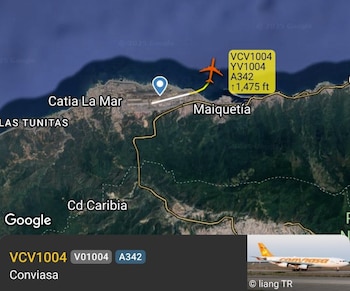 L'avion a décollé de l'aéroport