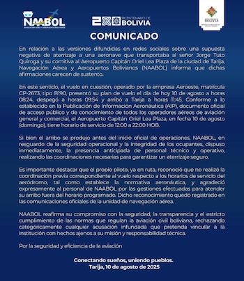 La navigation aérienne d'État et