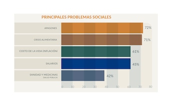 L'image avec le principal