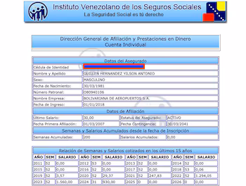 L'Institut d'Assurance