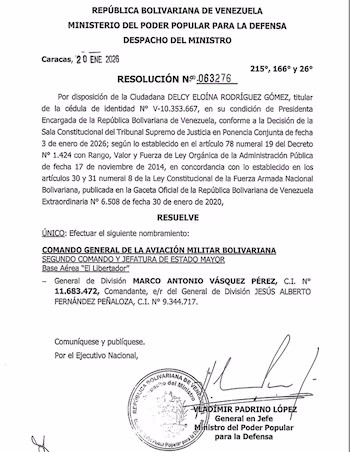 Les résolutions signées par le