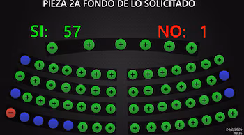 A la majorité qualifiée, il a été approuvé
