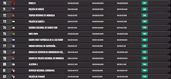 Les agents salvadoriens ont fini par