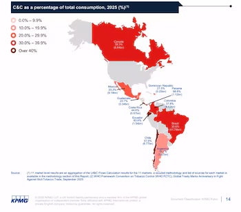 Parmi les pays d'Amérique centrale, le Panama est en tête de liste de ceux qui consomment le plus de cigarettes illicites, selon le rapport préparé par KPMG LLP, le cabinet d'audit mondial, à la demande de Philip Morris Products SA (Image tirée du rapport de KPMG LLP)