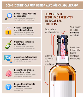 Le gouvernement dominicain explique comment détecter lorsqu'une liqueur est frelatée (Image fournie par le ministère de l'Industrie, du Commerce et de Mipymes).