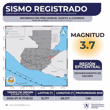 Le Conred a recommandé de revoir les plans d'évacuation des familles, de préparer le sac à dos de 72 heures et de consulter uniquement les canaux officiels en cas de tremblements de terre au Guatemala.