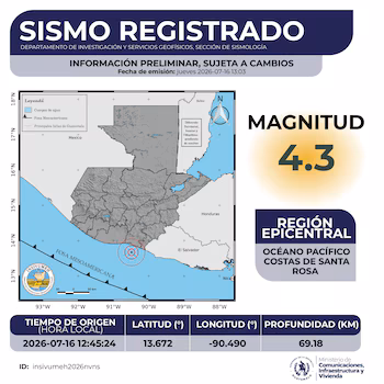 Le Conred a recommandé de revoir les plans d'évacuation des familles, de préparer le sac à dos de 72 heures et de consulter uniquement les canaux officiels en cas de tremblements de terre au Guatemala.