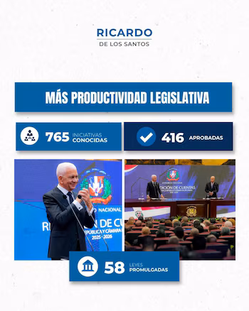 Le Sénat met à l'ordre du jour la réforme de la police nationale et d'autres lois : « sur la base du dialogue, du consensus et de l'efficacité institutionnelle », a déclaré Ricardo de los Santos (avec l'autorisation du sénateur)